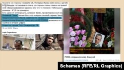 41 წლის კუბელი დაქირავებული მებრძოლის, მეტსახელად „ჩიკის“ დაღუპვის შესახებ ინფორმაცია სოციალურ ქსელში გავრცელდა